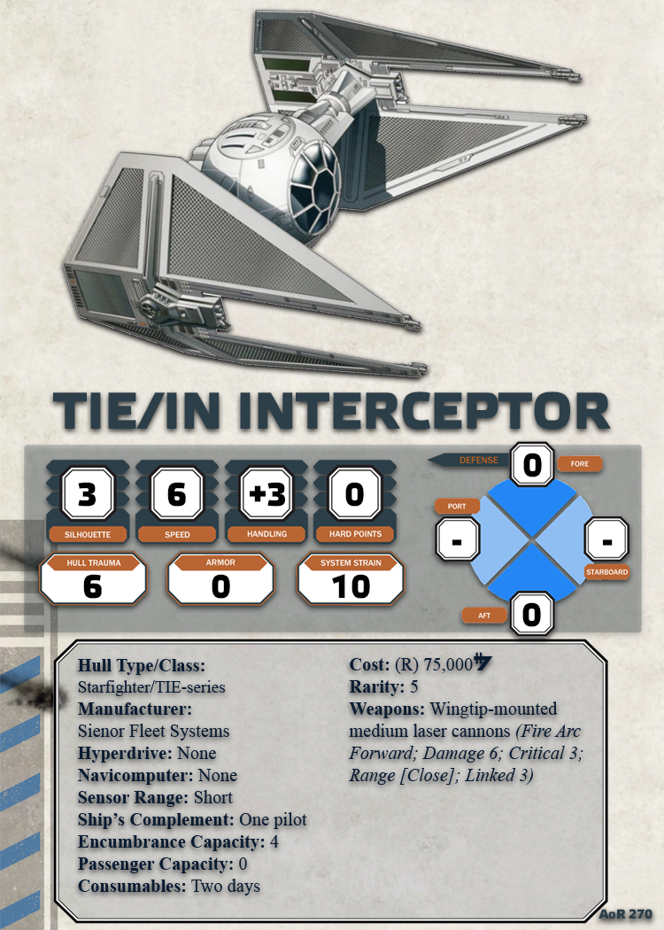 tie-interceptor