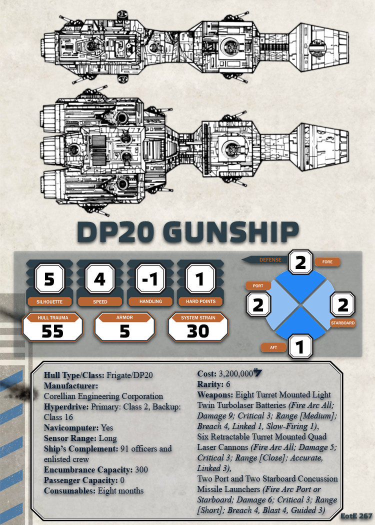dp20 gunship